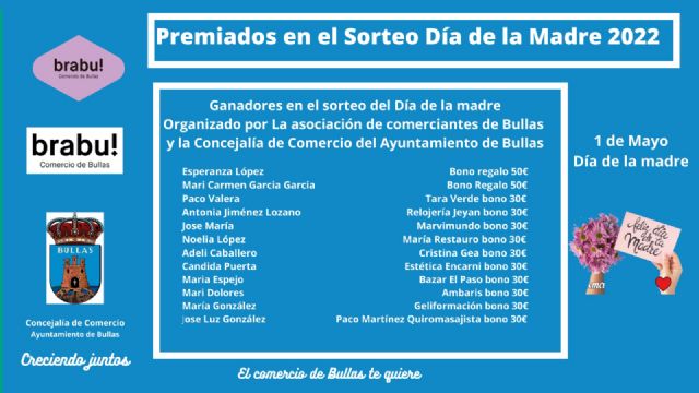Premiados en el Sorteo Día de la Madre