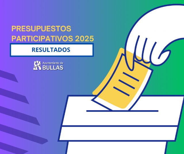 Resultados finales de los Presupuestos Participativos 2025