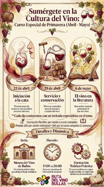 'El mundo del vino' nuevo ciclo de talleres de cata en el Museo del Vino de Bullas