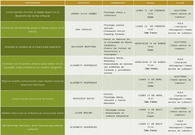 Comienza ´La Escuela de Aprendizaje Familiar´